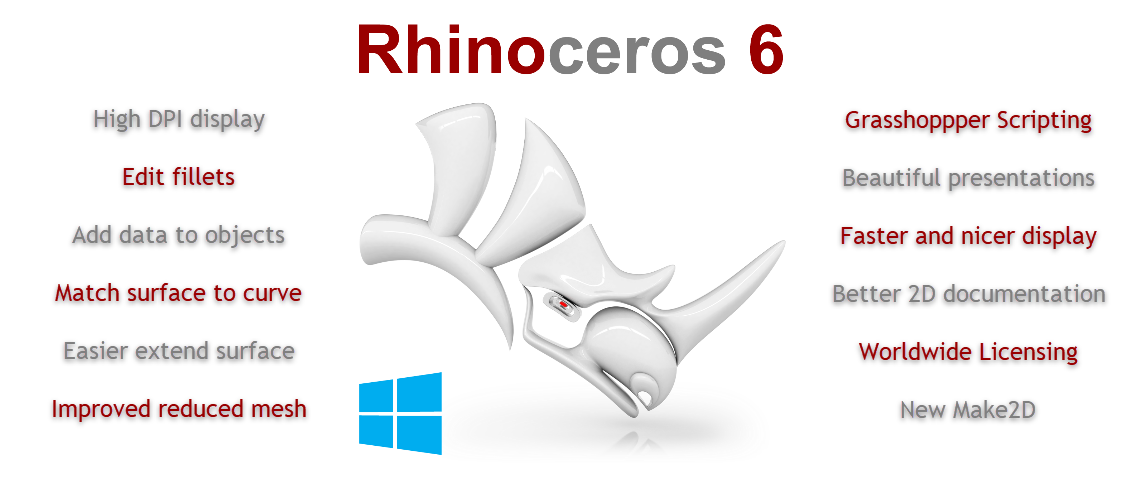 Rhinoceros 5 license key generator free download